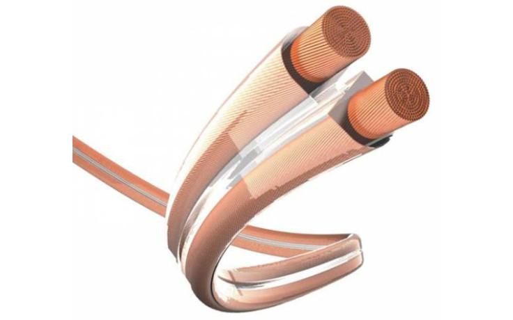 Inakustik Premium LS-Kabel 2 x 4,0 mm mini spools 10m