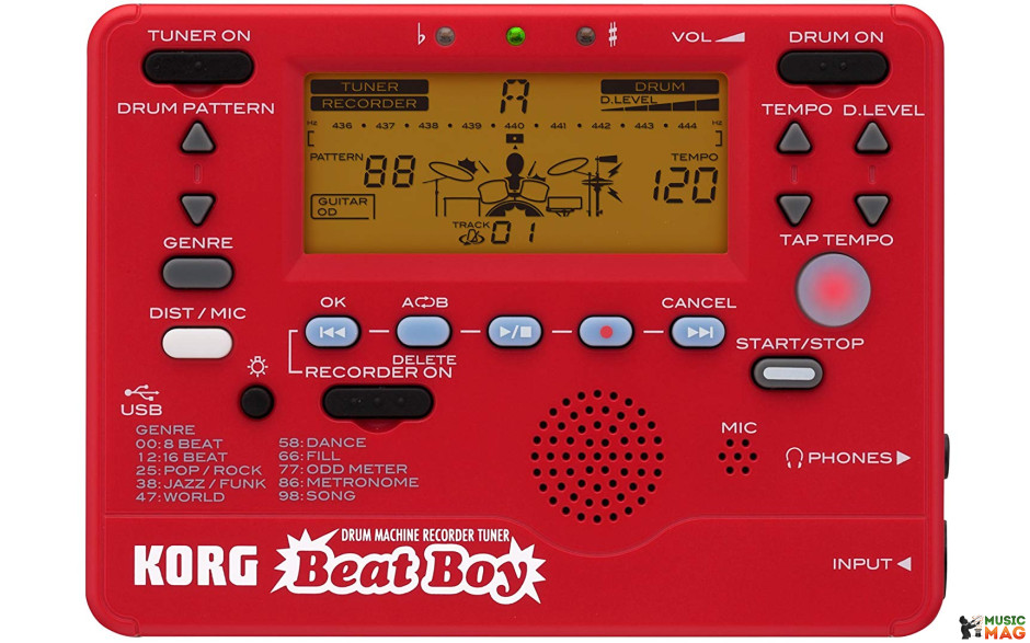 Korg BEATBOY