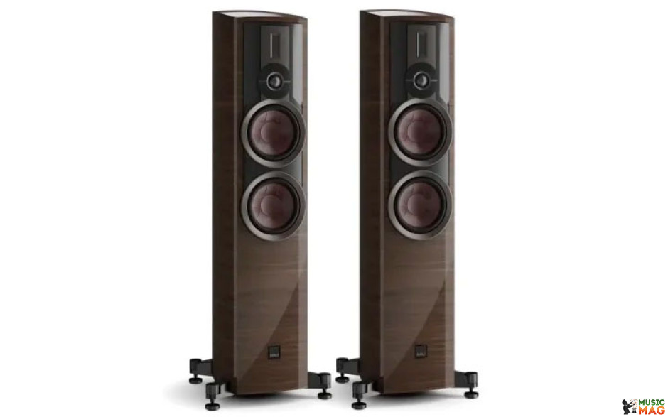 Dali Epikore 7 Walnut High Gloss