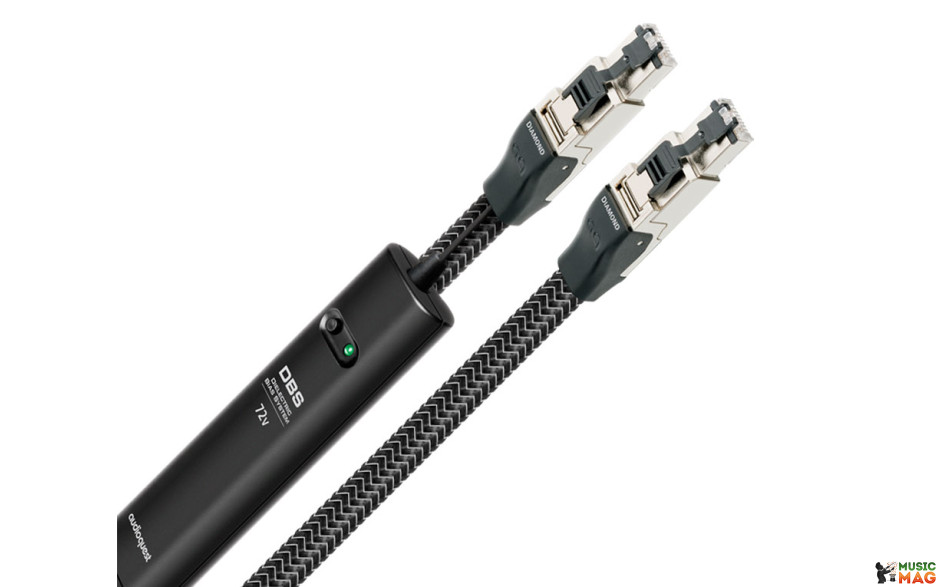AUDIOQUEST RJ/E Diamond 0,75m