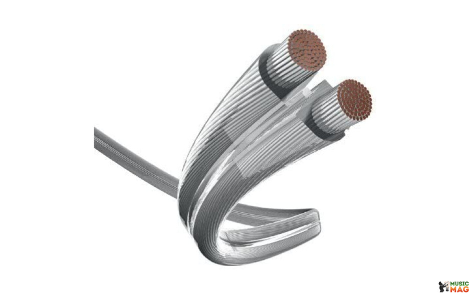 Inakustik Premium LS-Kabel Silver 2 x 2,5 mm² trans 120m
