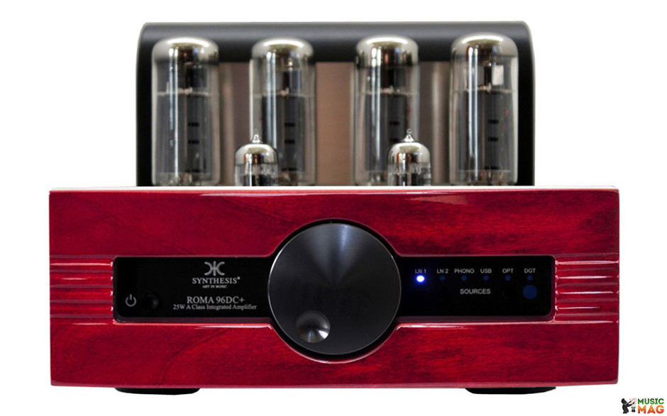 SYNTHESIS ROMA 96DC+