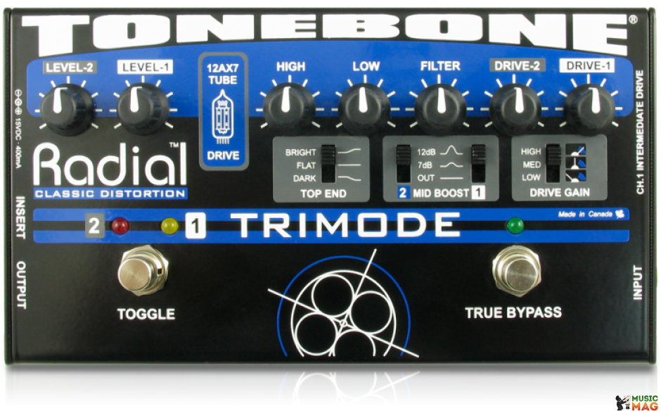 Radial TriMode