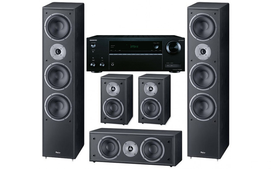 Домашний кинотеатр set 5.0 Onkyo TX-NR555 + Magnat Monitor Supreme 1002/102/center252