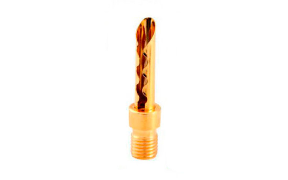 Atlas Transpose Adapters Gold Z