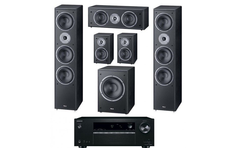 Домашний кинотеатр set 5.1 Onkyo TX-SR252 + Magnat Monitor Supreme 1002/102/center252/sub 202A