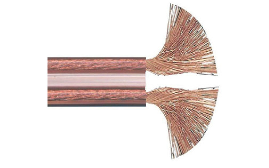 Real Cable SPVIM 250 HP CABLE 2.50mm CCA, бухта 100м