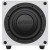 Earthquake Minime-P8W-V2