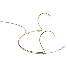 DPA microphones 4061-F10