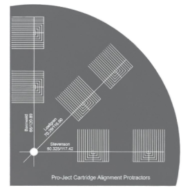 Pro-Ject Align IT DS2	