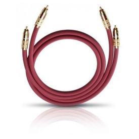 OEHLBACH NF 1 Master 100 1,00m purple