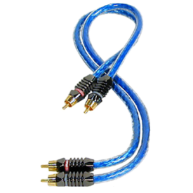 Straight Wire RHAPSODY S (RPI0005) 0.5м