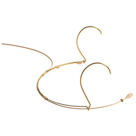 DPA microphones 4061-F10