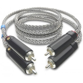 Pro-Ject CONNECT IT RCA SI 0,41 M