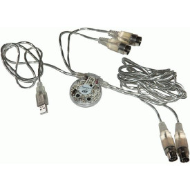 Egosystems RoMI/O II