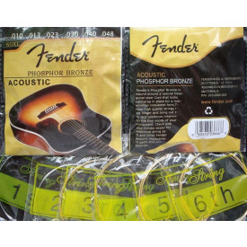 Fender Classical 130 Clear Nylon Tie End