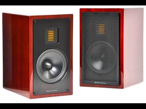 MartinLogan Motion 15 High-Gloss Cherrywood