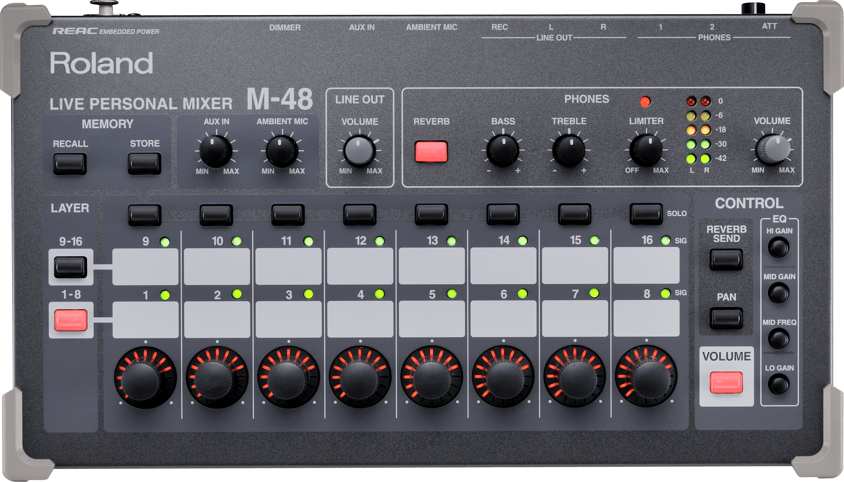 ROLAND PRO AV M48