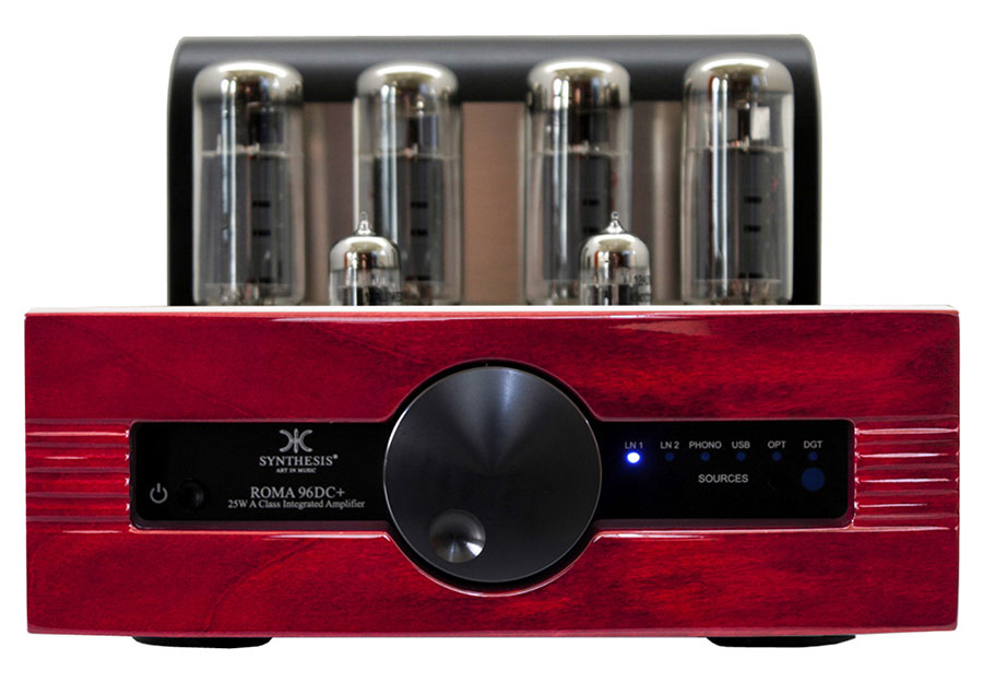 SYNTHESIS ROMA 96DC+