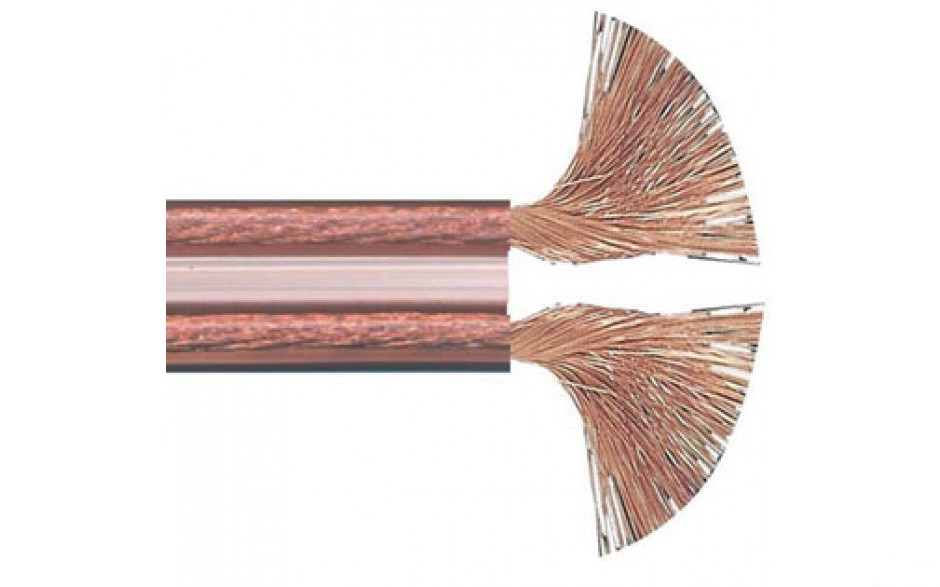 Real Cable SPVIM 250 HP CABLE 2.50mm CCA, бухта 100м White