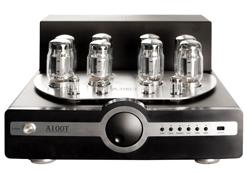 SYNTHESIS Action A100Titan